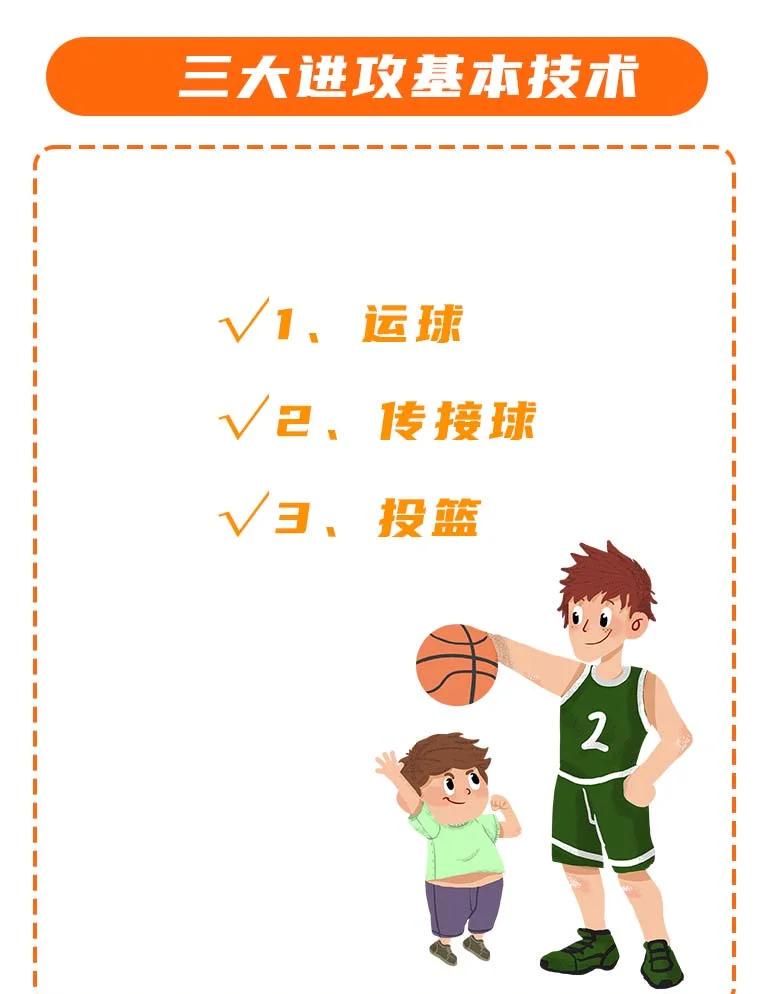 篮球训练营中试训的表现评估方法_1