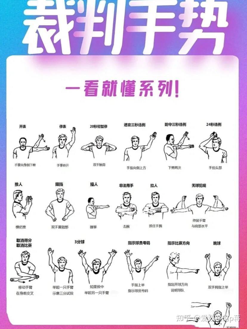 为什么篮球运动员需要提升灵活性？