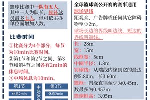  如何通过智能营养优化篮球运动员的赛前准备：科学与实践的结合