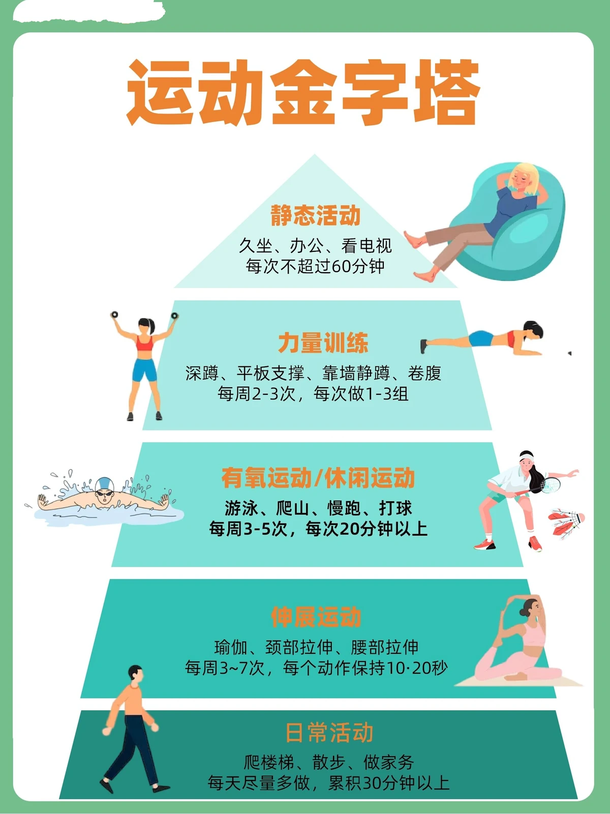 如何通过视频教程提升分卫技能_1